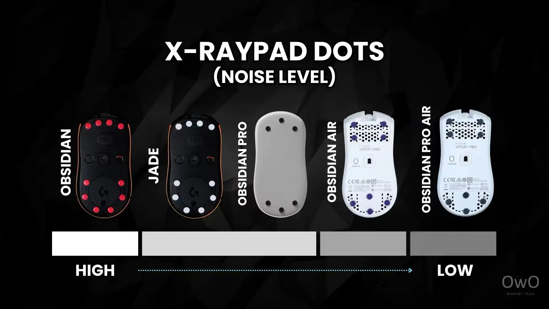 Xraypad™ Obsidian Air Mouse Skates – Essential for Glass Mouse Pads GHOSTPAD